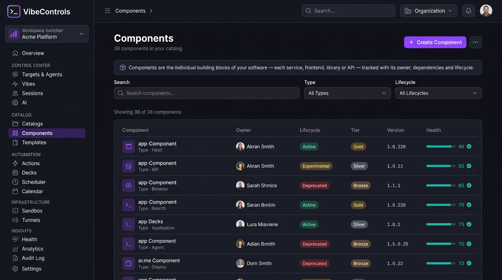 Concept illustration of a Components table listing owner, lifecycle, tier, version and a health score bar for each catalog component