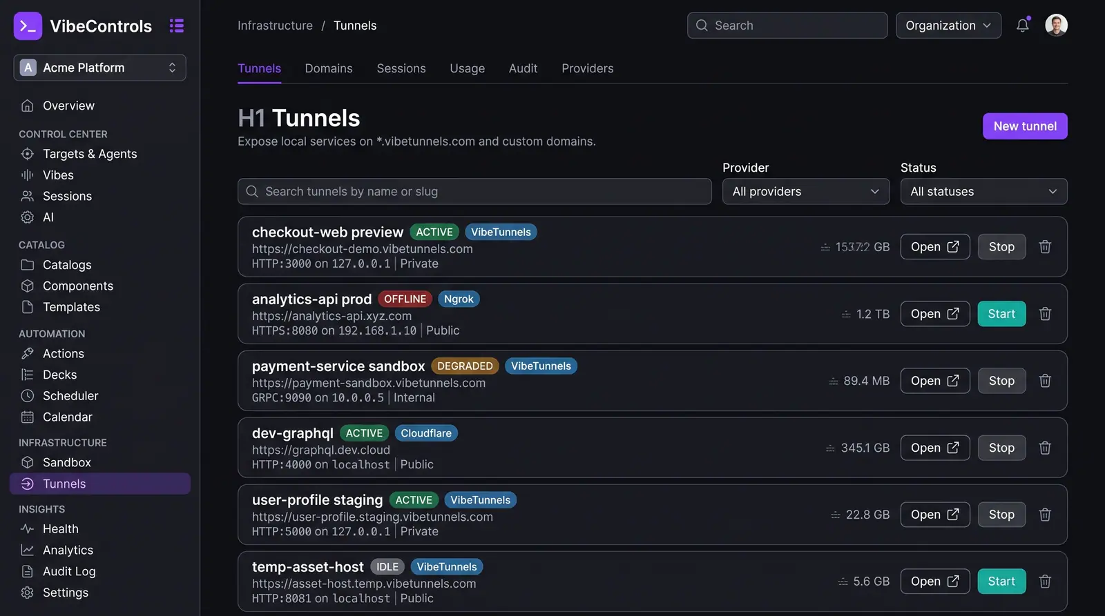 Concept illustration of the VibeControls tunnels list with status and provider badges, public URLs, local ports, visibility and traffic