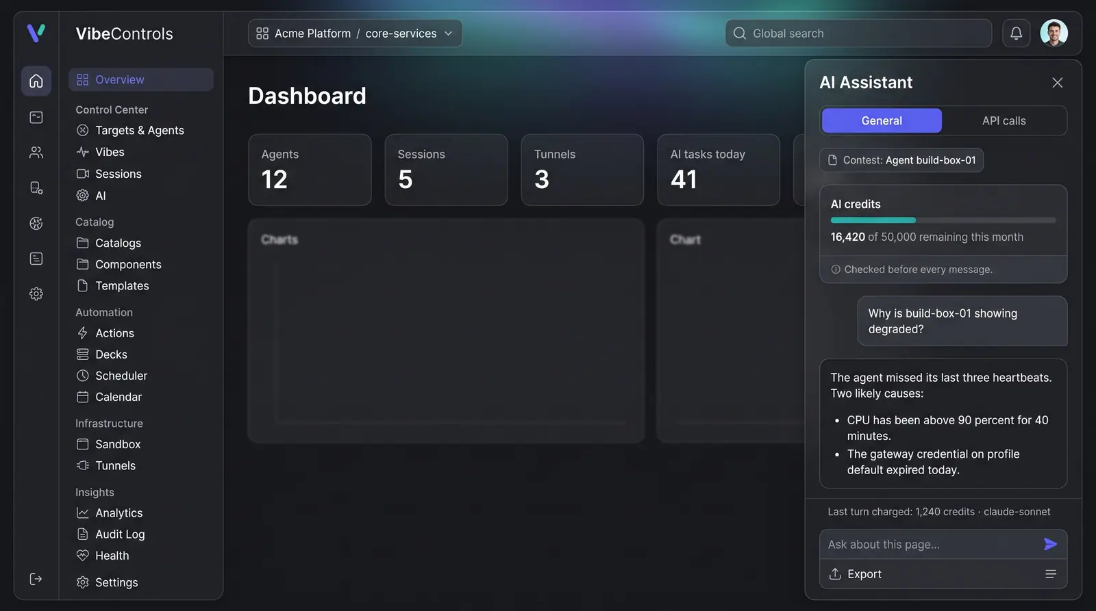 Concept illustration of an AI Assistant panel over the dashboard with an AI credits meter, a diagnostic answer and a per-turn credit charge