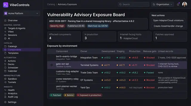 Concept illustration of a VibeControls advisory exposure board with components by environment, release-gate status and linked hosts and changes